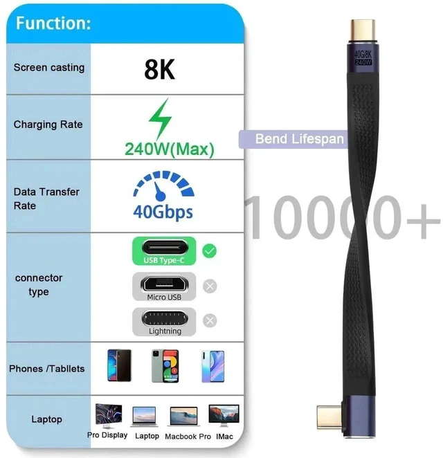 Alt view image 6 of 6 - USB 4.0 40Gbps Thunderbolt 4 Data Sync SSD Cable (Right Angle) PD 240W 5A Fast Charging USB C to Type C 8K@60Hz USB-C for iPhone 16 Pro Max MacBook