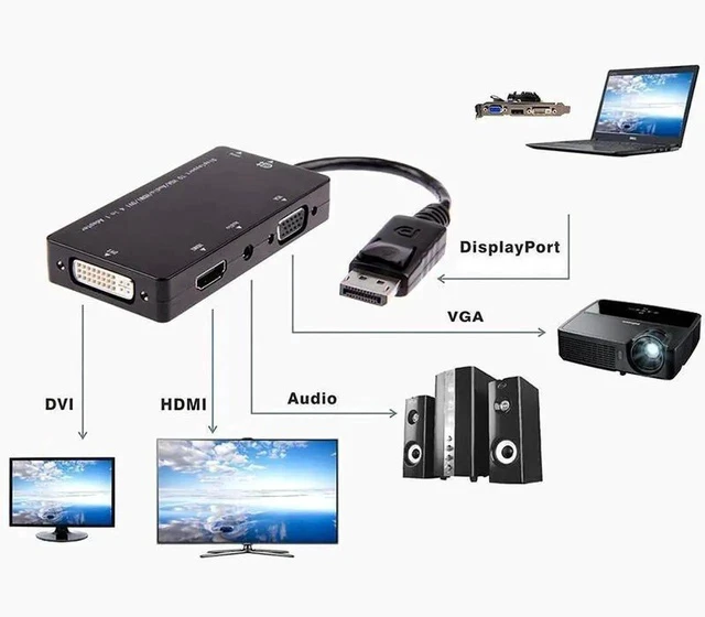Alt view image 4 of 6 - Mini 3.5mm Plug Jack to 2 RCA Male Music Stereo Audio Y adapter Adaptor Cable Kabel Cord AUX for Mp3 Pod Phone TV Sound Speakers