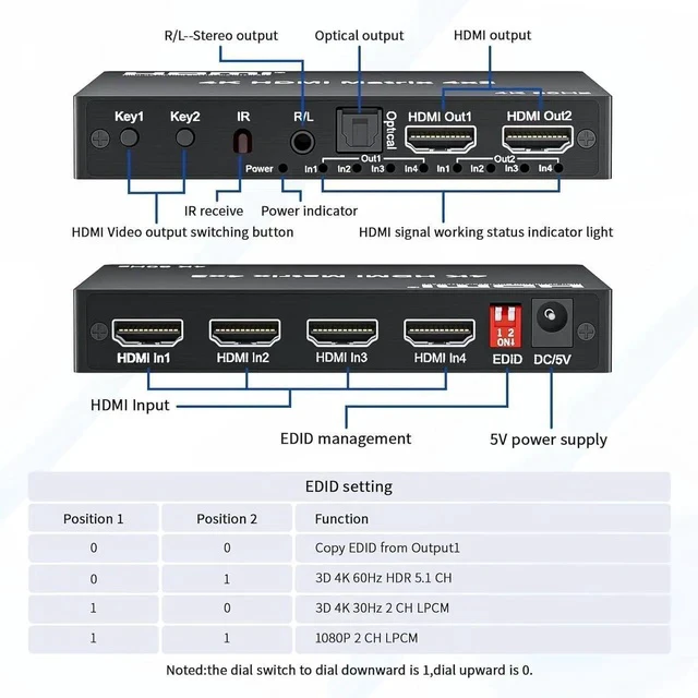Alt view image 6 of 7 - 4x2 HDMI Matrix, HDR 4K@60Hz 4 in 2 Out HDMI Switch Splitter with IR Remote, HDMI Matrix Switch + Optical Toslink + 3.5mm L/R Audio Output, Support UHD HDMI2.0, HDCP2.2, 18Gbps, EDID, Audio Extract