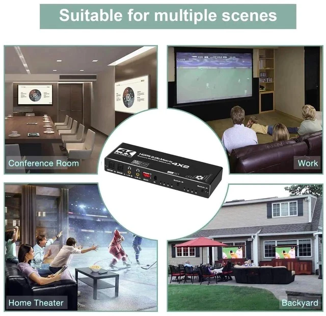 Alt view image 3 of 7 - 4x2 HDMI Matrix Switch with 2 SPDIF/3.5mm Audio Out, 4K@30Hz 4 in 2 Out HDMI Switcher Selector with IR Remote Control, Settable EDID, Support HDCP 2.2, DTS-HD/DTS/Dolby-AC3/ DSD