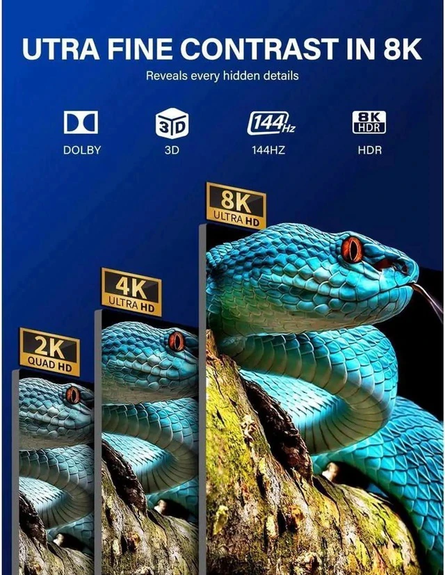 Alt view image 3 of 6 - New 8K Switcher 48Gbps HDMI 2.1 Switch Splitter Bi-Directional 2 in1 Out/1in 2out Ultra HD 8K@60Hz 4K@120Hz High Speed 48Gbps Switch Adapter with Switch Button for Computer Laptop