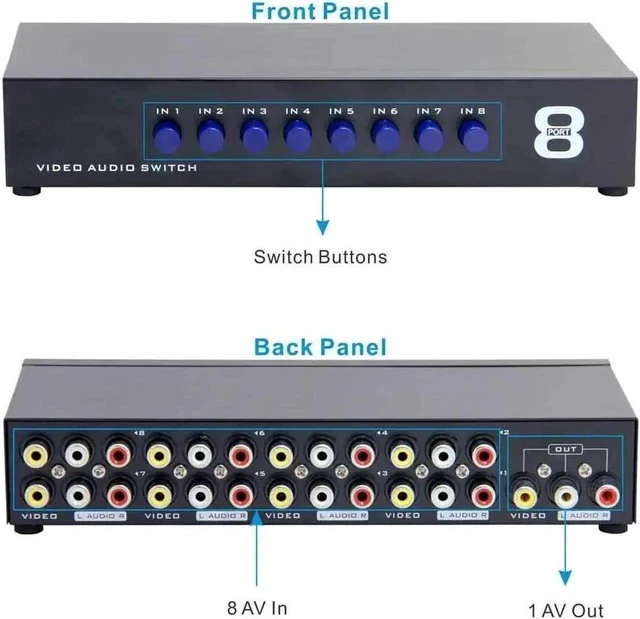 Alt view image 2 of 4 - 8 Way AV RCA Switch 8 in 1 Out AV Signal Composite Video L/R Audio Swithcer Switcher Selector Box for STB DVD HDTV VCD VCR(8x1)