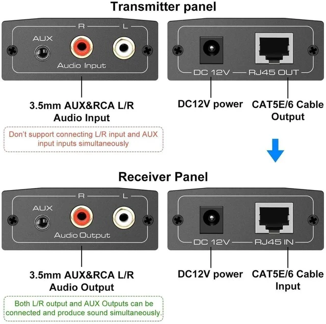 Alt view image 2 of 6 - Analog Audio Extender RCA 3.5mm Stereo Over Ethernet Single Cat5e 6 7 Cable up to 1475ft Converter Adapter Support PCM Stereo POC Power on Cat