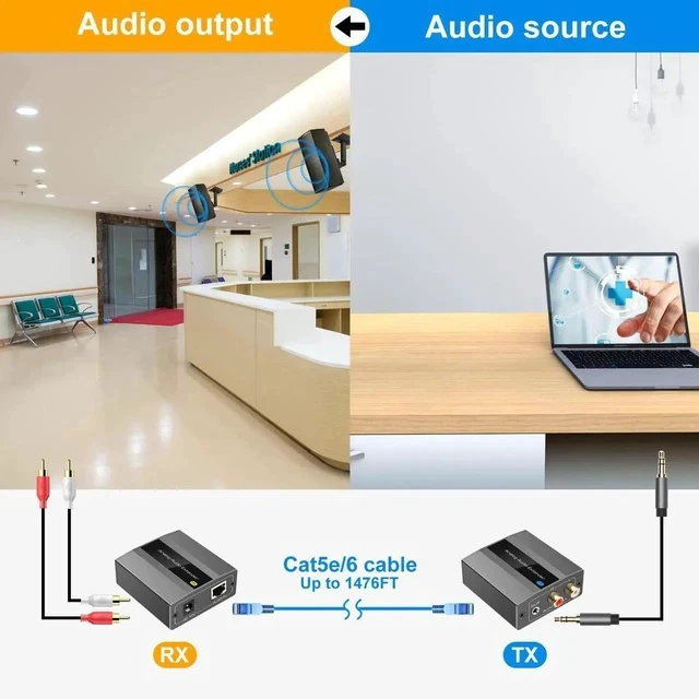 Alt view image 3 of 6 - Analog Audio Extender RCA 3.5mm Stereo Over Ethernet Single Cat5e 6 7 Cable up to 1475ft Converter Adapter Support PCM Stereo POC Power on Cat