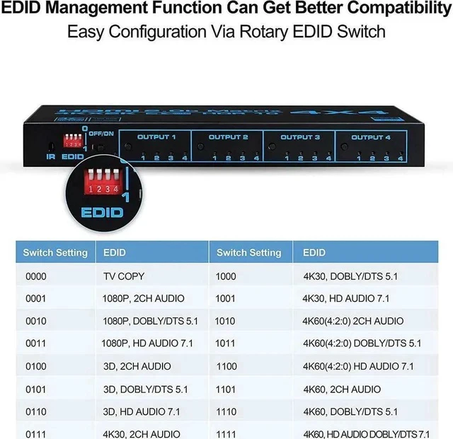 Alt view image 7 of 7 - HDMI Matrix 4x4, 4K HDMI Matrix Switch with EDID, 1080P 3D, YUV 4:4:4 , HDCP2.2, HDR10, IR Remote (OZJ4)