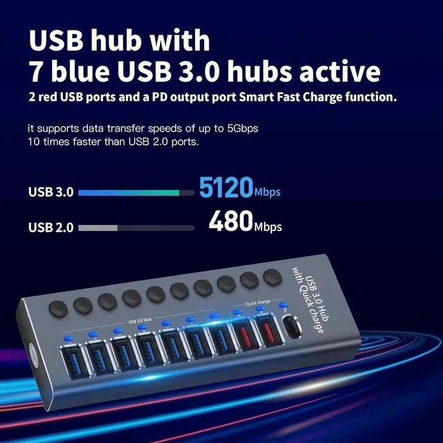 Alt view image 3 of 7 - 10 Ports 60W USB 3.0 Hub with Individual On/Off Switches, Aluminum Shell, 12V/5A Power Adapter, 5Gbps High Speed Data & Charging Hub for PC Laptop Mobile Hard Drive