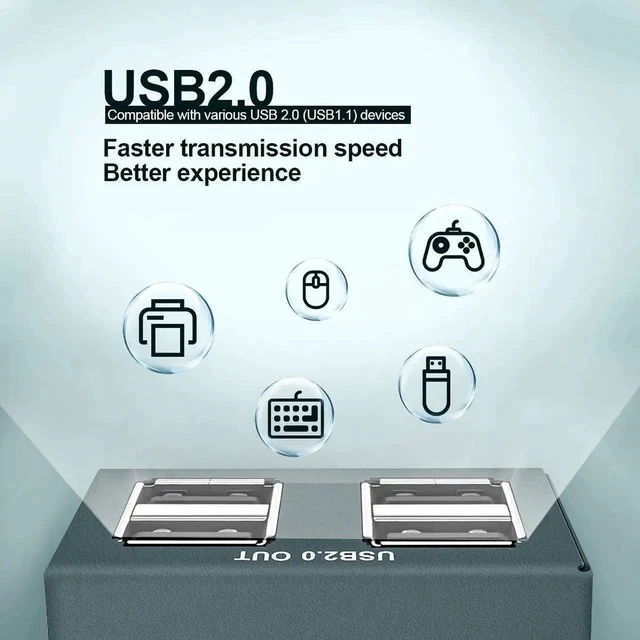 Alt view image 2 of 7 - USB 2.0 Over Ethernet Extender Kit with Built-in 4-Port Hub, Extend USB Signal Up to 165FT (50M) via Cat5e/Cat6/Cat7 Cable, Plug and Play No Driver Required USB RJ45 LAN Extension