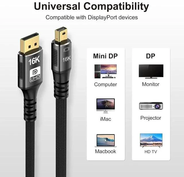Alt view image 7 of 7 - Mini DisplayPort to DisplayPort 2.1 Cable, DP 2.1,Bi-Directional Transmission DisplayPort,16K@60Hz,8K@120Hz, 4K@240Hz G-Sync FreeSync Thunderbolt 2 for MacBook (Mini DP to DP2.1 16K-3.3FT)