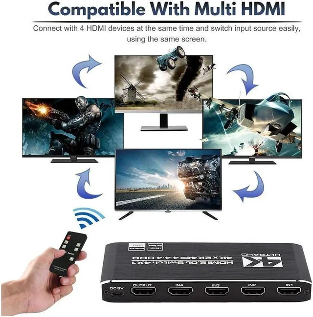 Alt view image 7 of 7 - HDMI Switch 4x1 HDMI Switcher 4 in 1 Out HDMI Switch Selector 4 Port Box with IR Remote Control Support 4K@60Hz 3D HDR10 HDCP2.2 YUV444/RGB888