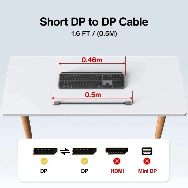 Alt view image 7 of 7 - 1.6ft/0.5M DisplayPort Cable, Short DP Cable for Gaming Monitor, TV, PC, Laptop and More, 4K@60Hz, 2K@144Hz, 2K@165Hz, Nylon Braided High Speed DisplayPort 1.2