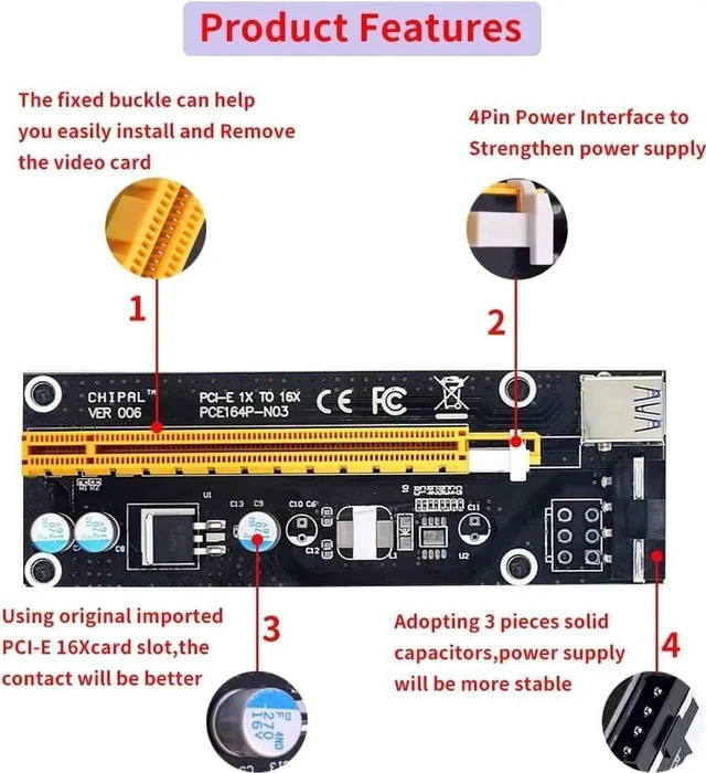 Alt view image 6 of 6 - Ver006 PCI-E Mining Riser Card, PCIe 1X to 16X GPU Extension Adapter with 0.6M USB 3.0 Cable & SATA to 6Pin Power Cord, Black for Bitcoin Ethereum Crypto Mining