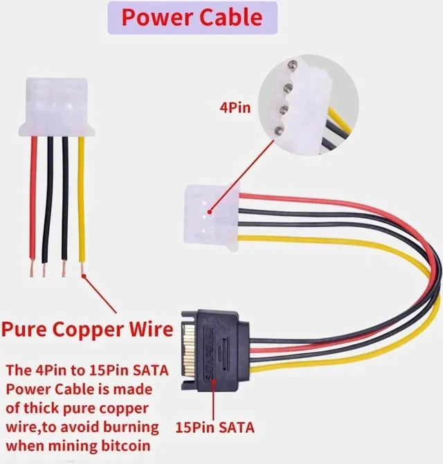 Alt view image 3 of 6 - Ver006 PCI-E Mining Riser Card, PCIe 1X to 16X GPU Extension Adapter with 0.6M USB 3.0 Cable & SATA to 6Pin Power Cord, Black for Bitcoin Ethereum Crypto Mining