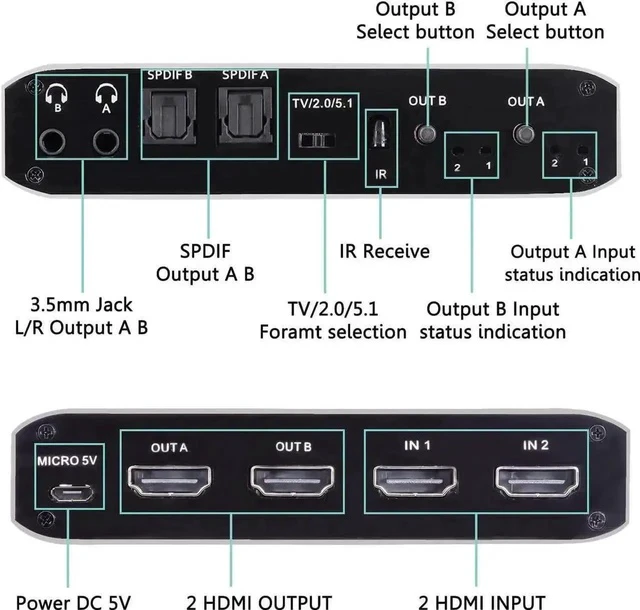 Alt view image 5 of 7 - 2 in 2 Out 4K@60Hz HDMI 2.0 Matrix Switch with Downscaler & Dual Audio Extractor, 2X2 HDMI Matrix Support HDR10, HDR10+, RGB 4:4:4 HDCP2.2, 2×SPDIF Optical + 2×3.5mm L/R Audio, Dolby Atmos, IR Remote