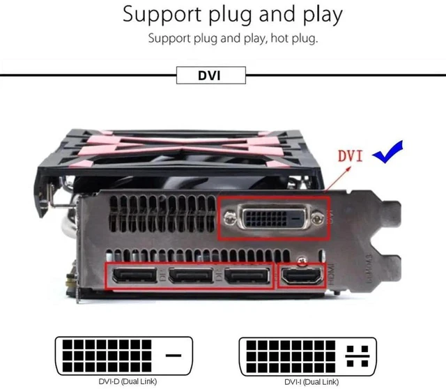 Alt view image 4 of 7 - DVI EDID Virtual Display Dummy Plug, Headless Ghost Display Emulator Supports 2560x1600@60Hz for Remote PC, Mining and Server