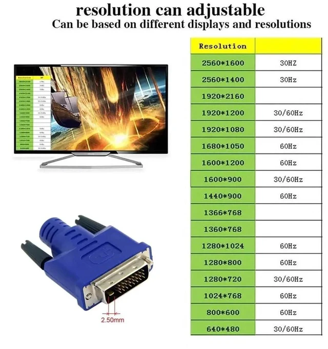 Alt view image 5 of 7 - DVI EDID Virtual Display Dummy Plug, Headless Ghost Display Emulator Supports 2560x1600@60Hz for Remote PC, Mining and Server