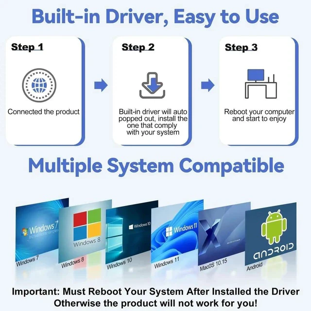 Alt view image 6 of 7 - USB 3.0 to HDMI Dual Monitor Adapter, 1080P Full HD 1 in 2 Out Multi-Screen Extender, Dual Display Extended Video Converter Compatible with MacOS, Windows 7/8/10/11 Laptops