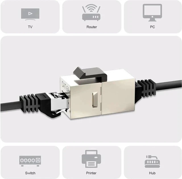 Alt view image 6 of 6 - 10 Pack Cat6a Shielded RJ45 Keystone Coupler, Female to Female Inline Ethernet Extender Connector Compatible with Cat5e/Cat6/Cat6a Network Cables