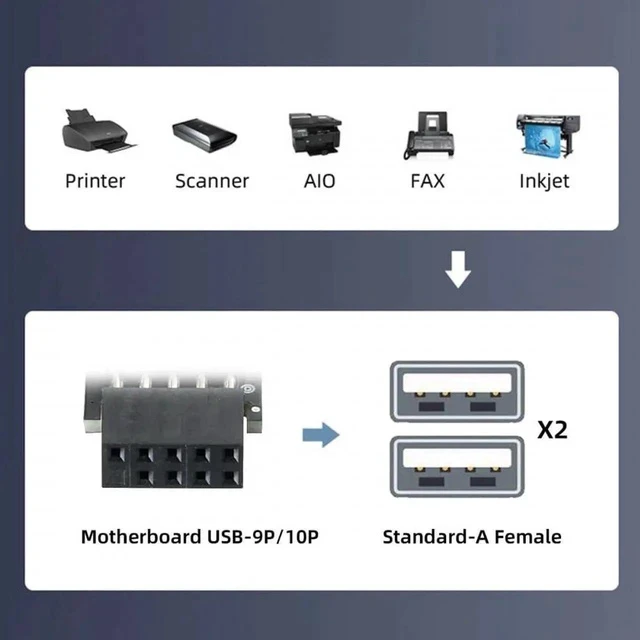 Alt view image 3 of 7 - 2-Pack Vertical 9/10Pin Motherboard Header to Dual USB 2.0 Female Adapter, Internal Mainboard USB 2.0 Front Panel Converter for DIY PC Cases