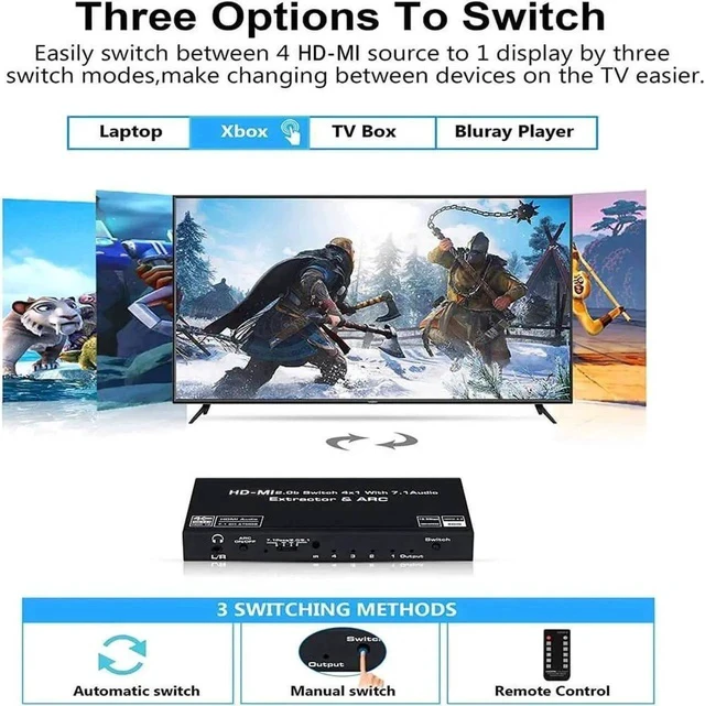 Alt view image 3 of 7 - 4 Port HDMI 2.0b Switch 4K@60Hz Audio Extractor, 4 in 1 Out HDMI Splitter with Optical SPDIF & 3.5mm AUX Out, Remote Control, ARC, HDR, Dolby Vision, HDCP 2.2, 18Gbps Bandwidth