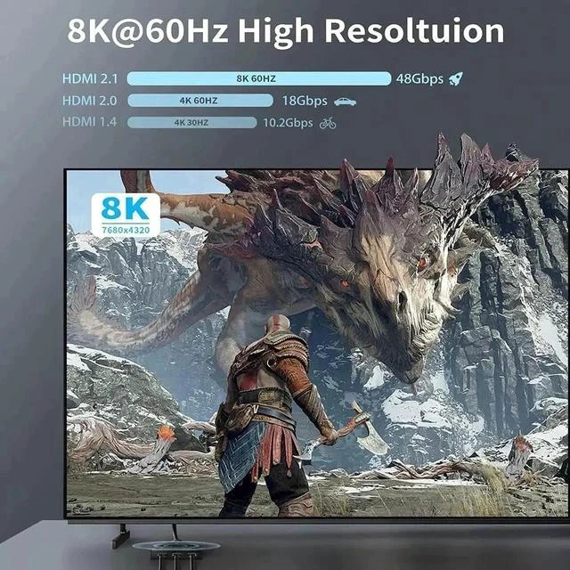 Alt view image 2 of 7 - 3 in 1 Out HDMI 2.1 8K Switch with Built-In Pigtail Cable, 3-Port HDMI Selector Hub Supports 8K@60Hz, HDR, 3D, HDCP2.3, Compatible with PS5/PS4/PS3, HDTV, Blu-Ray Player, Fire Stick, Model OZ8Q3-1