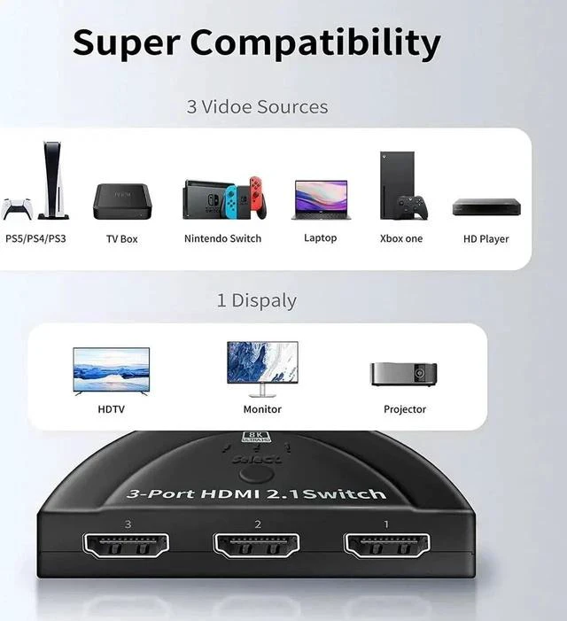 Alt view image 7 of 7 - 3 in 1 Out HDMI 2.1 8K Switch with Built-In Pigtail Cable, 3-Port HDMI Selector Hub Supports 8K@60Hz, HDR, 3D, HDCP2.3, Compatible with PS5/PS4/PS3, HDTV, Blu-Ray Player, Fire Stick, Model OZ8Q3-1