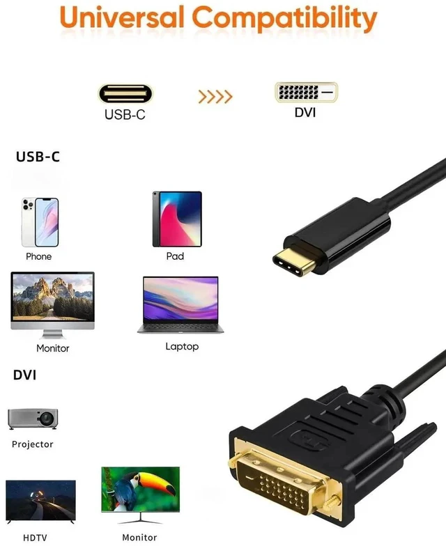 Alt view image 7 of 7 - 6FT USB Type-C to DVI Male to Male Cable, High Speed USB-C DVI Video Cord Compatible with MacBook Pro, Surface Book 2, Pixel, XPS 13/15, Yoga 920/910, Galaxy S22/S10+ & Surface Pro
