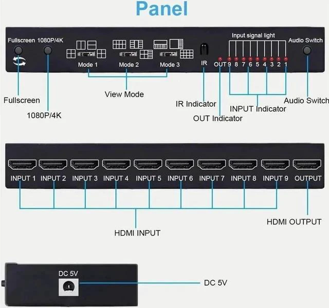 Alt view image 3 of 7 - 9x1 4K HDMI Multi-Viewer Seamless Switcher 9 in 1 Out Screen Divider with IR Remote, 10 Adjustable Display Modes, Supports 4K, 1080P, HDCP 1.4 for Security Cameras, PS4, Laptops & Media Players