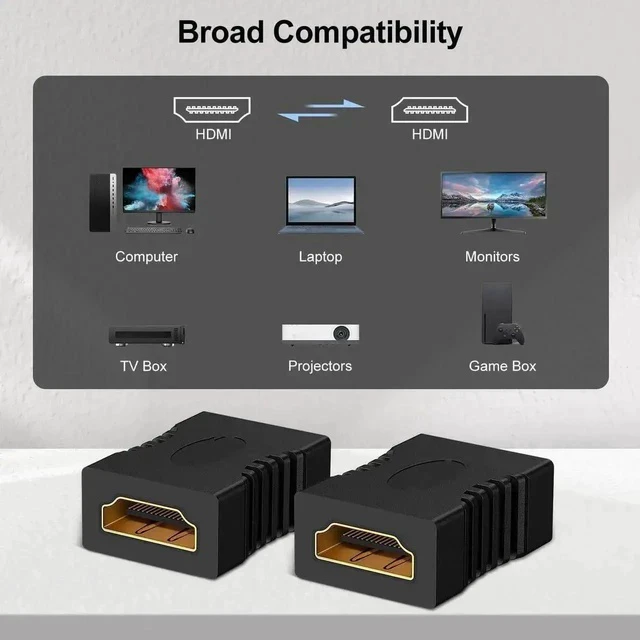 Alt view image 3 of 7 - 2-Pack 8K HDMI 2.1 Female to Female Coupler, 48Gbps HDMI Extender Adapter Supports 8K@60Hz, 4K@120Hz, HDR, ARC, HDCP for Blu-ray Players, Laptops, PCs, TVs & Gaming Monitors