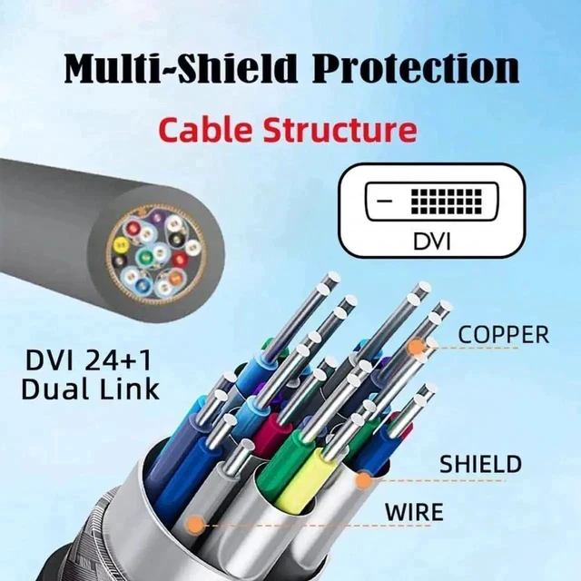 Alt view image 7 of 7 - 50cm DVI-D 24+1 Male to Female Extension Cable, Dual Link Digital DVI Video Extender Cord for Graphics Card and Monitor