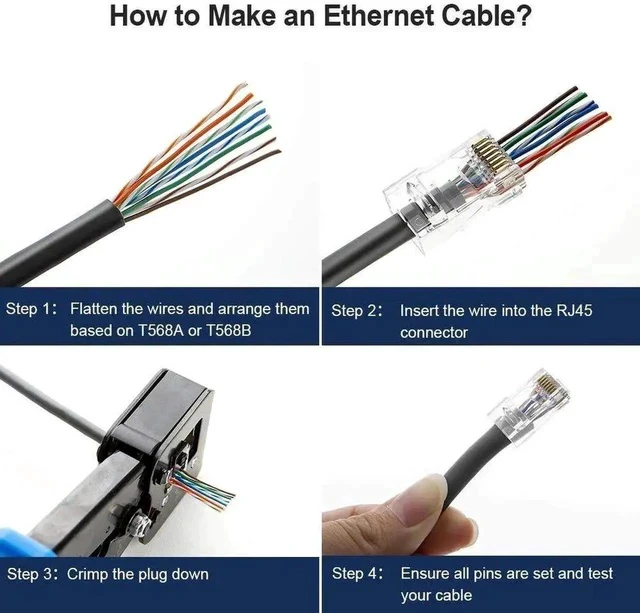 Alt view image 2 of 6 - 100 Pack Cat6 RJ45 Pass Through Connectors, Gold Plated Unshielded Modular Crimp Plugs Compatible with Cat5e Cat6 UTP Solid & Stranded Ethernet Cables
