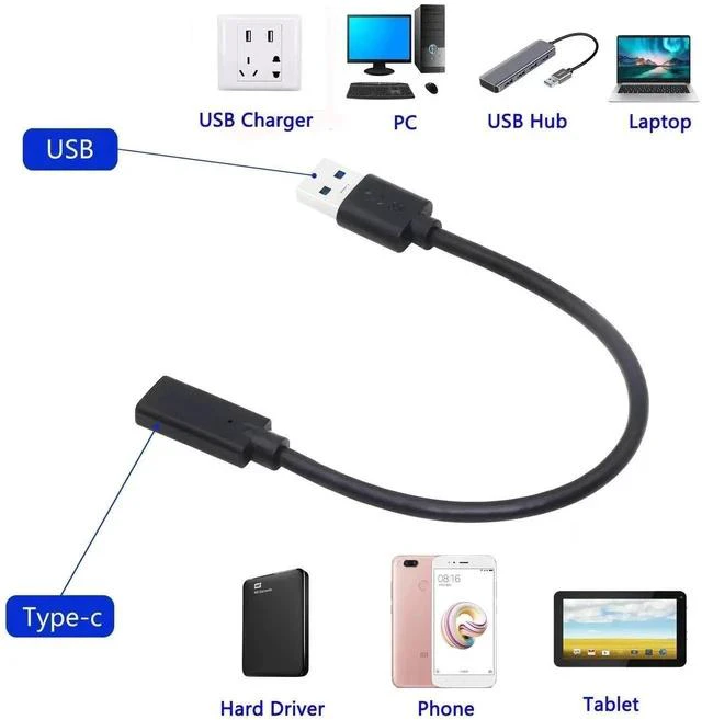 Alt view image 4 of 7 - 15cm Black USB 3.0 Type A Male to USB-C Female Adapter, Gold-Plated USB-A to USB-C Female Converter for Data Transfer & Charging, Laptops, Power Banks, Smartphones