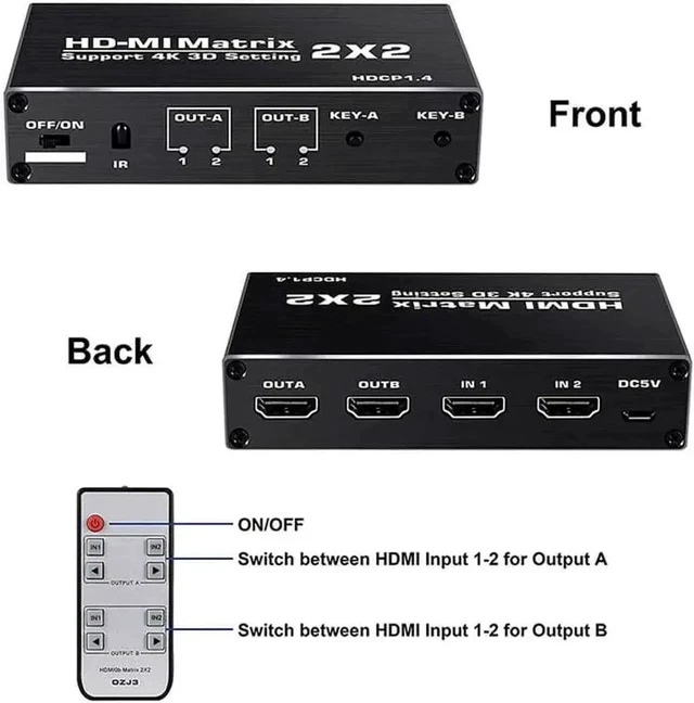 Alt view image 4 of 7 - 2x2 HDMI Matrix Switch 2 in 2 Out with IR Remote Control, HDMI 2.0b 4K@60Hz Matrix Splitter Supports HDR, HDCP1.4, 3D, 1080P, YUV 4:2:0, Model OZJ3