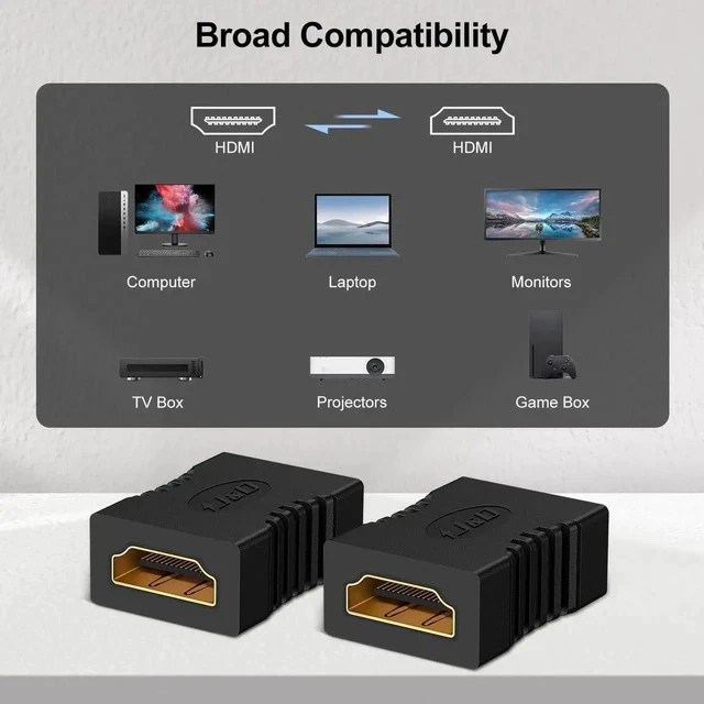 Alt view image 6 of 7 - 6 Pack HDMI 2.1 Female to Female Coupler, 8K@60Hz 4K@120Hz HDR ARC HDCP HDMI Extension Connector for DVD Blu-ray TV Laptop PC Monitor