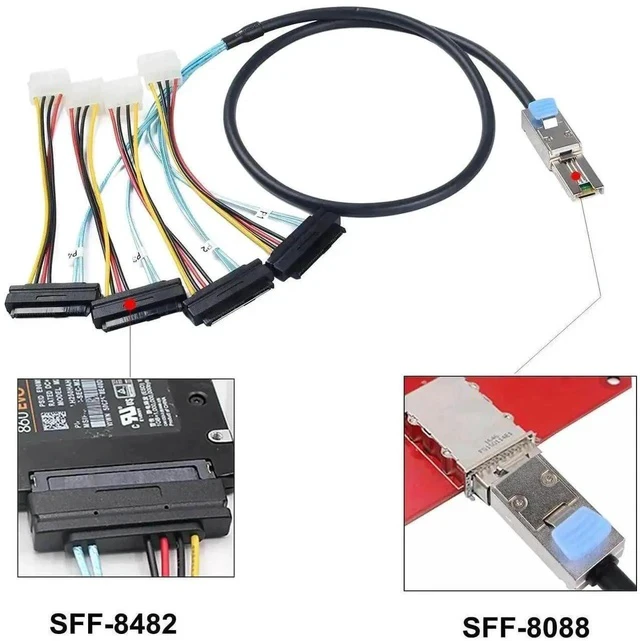 Alt view image 5 of 5 - 2 Pack SFF-8088 26Pin to 4×SFF-8482 29Pin Mini SAS Breakout Cable 1M(3.3FT), External Mini SAS Cable with Integrated Power for SAS SATA HDD SSD RAID Storage Servers