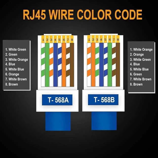 Alt view image 3 of 5 - 50 Pack Cat6 Cat6a RJ45 Pass Through Ethernet Connectors, 23AWG Modular Plug Ends for Solid UTP Network Cable, Cat 6/6a Crimp Terminals for LAN Wiring