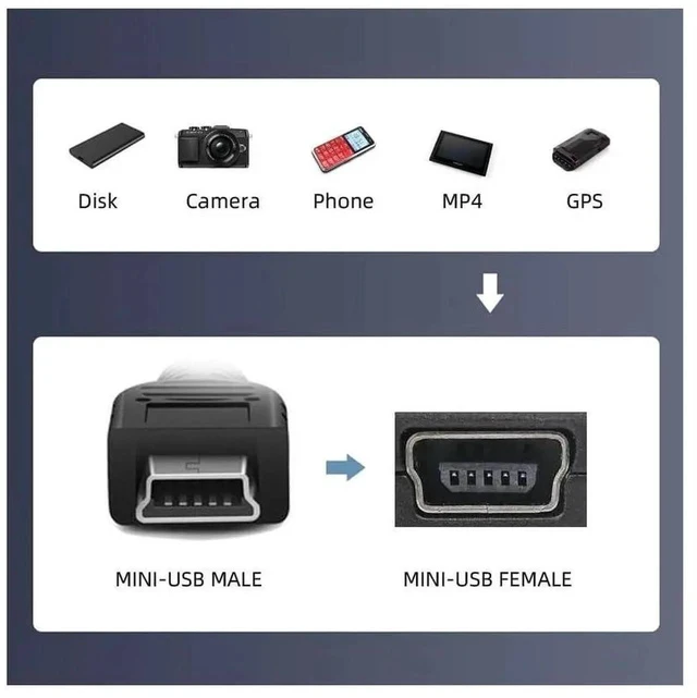 Alt view image 5 of 7 - 5-Pack Micro USB 2.0 OTG Adapter, 5Pin Micro USB Male to USB-A Female Converter for Data Sync & Charging, Smartphones, Tablets