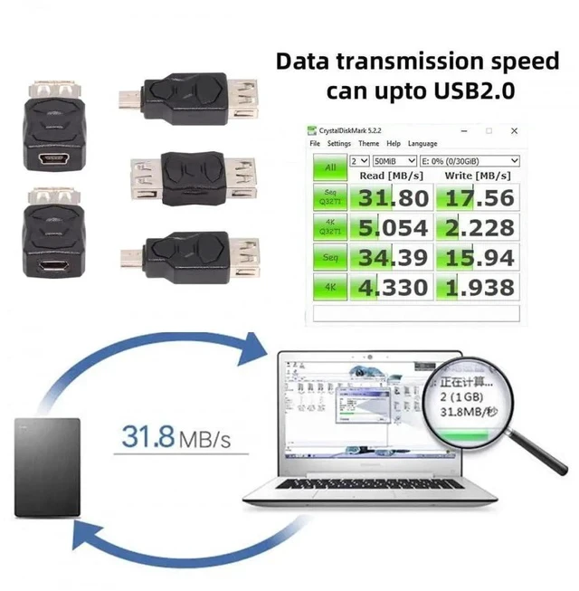Alt view image 6 of 7 - 5-Pack Micro USB 2.0 OTG Adapter, 5Pin Micro USB Male to USB-A Female Converter for Data Sync & Charging, Smartphones, Tablets