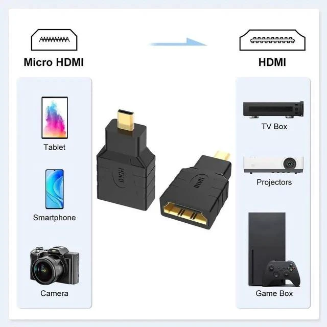 Alt view image 2 of 6 - 2 Pack Gold-Plated Micro HDMI Male to HDMI Female Adapter, Supports 4K 3D ARC Ethernet Micro HDMI to HDMI Converter for Camera Laptop Smartphone