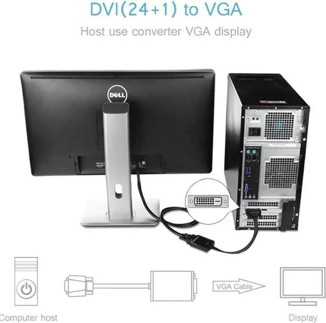 Alt view image 3 of 7 - Active DVI-D 24+1 Male to VGA Female Adapter Converter, Digital to Analog Signal Video Adapter for PC, Laptop, GPU Connect to VGA Monitor, Projector & Display