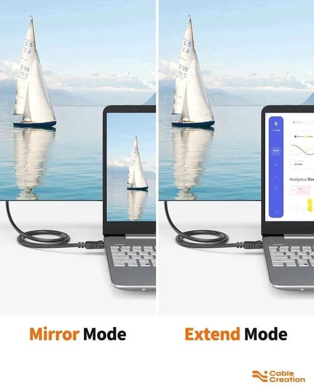 Alt view image 2 of 7 - 6FT Active DisplayPort to DVI-I Cable, Eyefinity Supported Multi-Screen DP to DVI Converter Cord, Black