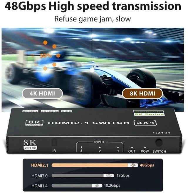 Alt view image 5 of 7 - HDMI 2.1 Switch 3 in 1 Out, 8K@60Hz 4K@120Hz 48Gbps HDMI Switch Box, Supports HDCP2.3 HDR10 CEC Auto Switching, Compatible with PS5, Xbox Series X/S, Nintendo Switch, PC, DVD Player, HDTV Monitor