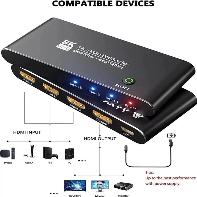 Alt view image 5 of 7 - Aluminum Shell HDMI 2.1 Directional Switch 3 in 1 Out, 48Gbps High Speed, Supports 8K@60Hz, 4K@120Hz, 1440P@165Hz, 1080P@240Hz, eARC, HDCP 2.3, HDR, VRR, ALLM, IR Remote Control
