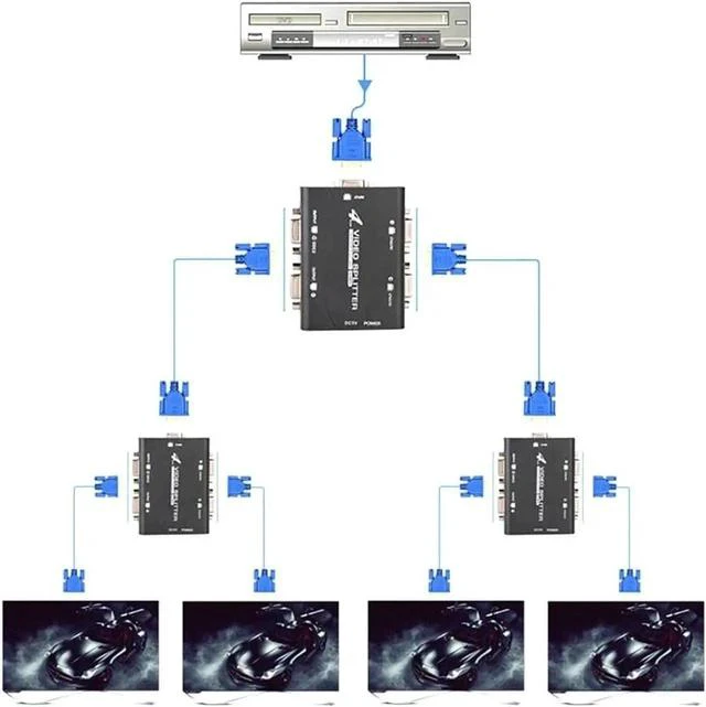 Alt view image 4 of 5 - 1 in 4 Out VGA Splitter Hub 4 Ports, 250MHz Bandwidth VGA Video Distributor Support Max 1920x1440@60Hz Resolution