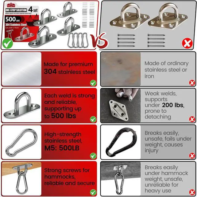Alt view image 3 of 7 - 304 Stainless Steel Pad Eye Snap Hook, M5 Ceiling Hook 500Lb,8Pcs | Hanging Kit with Screws for Hammock Chair Swing, Yoga Gym Equipment, Sun Shade Sail, Plant Hangers & Marine Boat Hardware