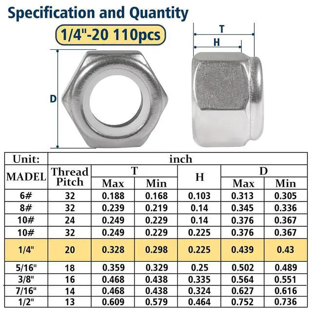Alt view image 2 of 7 - 1/4-20 Lock Nut, 110Pcs Stainless Steel Nylock Insert Locking Nuts | 1/4 in locknut,nylon insert hex nuts 304 SS A2-70, standard metric thread nylock nut vibration resistant for bolts,machinery