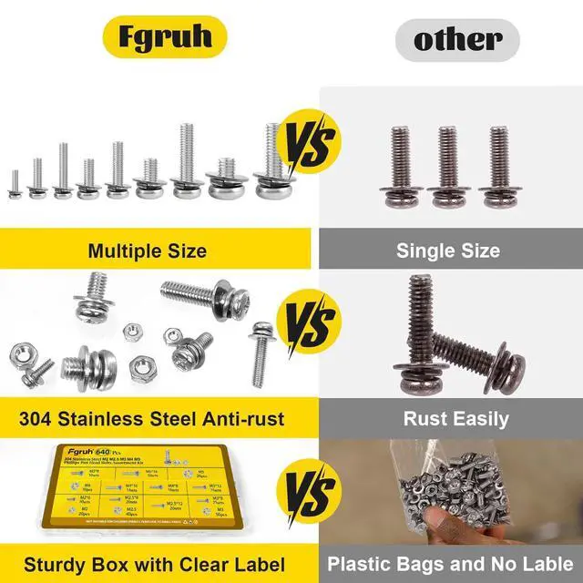 Alt view image 6 of 7 - 640PCS M2 M2.5 M3 M4 M5 Phillips Pan Head Machine Screws Assorted Kit | Phillips Pan Head Bolts and Nuts Set, 304 Stainless Steel Metric Combination Screw with Fixed Washers (All-in-One Design)