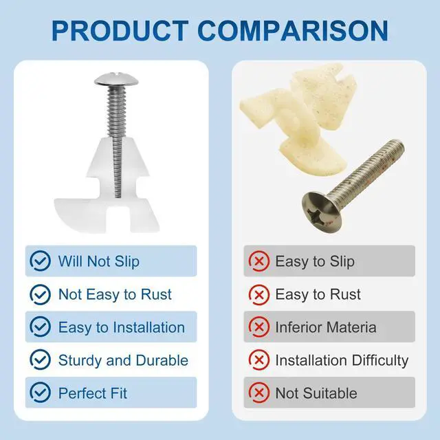 Alt view image 2 of 7 - Toilet Seat Screws & Bolts for Kohler 1133024 Hardware Pack, Compatible with Kohler Toilet Seats Parts Secure Fit Toilet Seat Hardware Kit, Non-Slip Rust-Resistant - 2 Pack