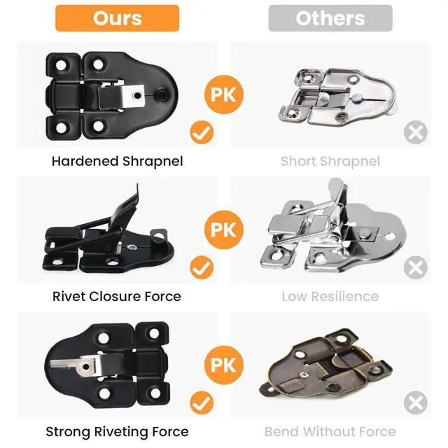 Alt view image 5 of 7 - Toggle Hasp Latches Hardware with Hardening Screws, 4 Pack Black | Classical Duckbilled Tool Box Buckle Latch Locks Replacement for Cabinet, Guitar Case, Chest, Jewelry Box, Ordinary Wooden