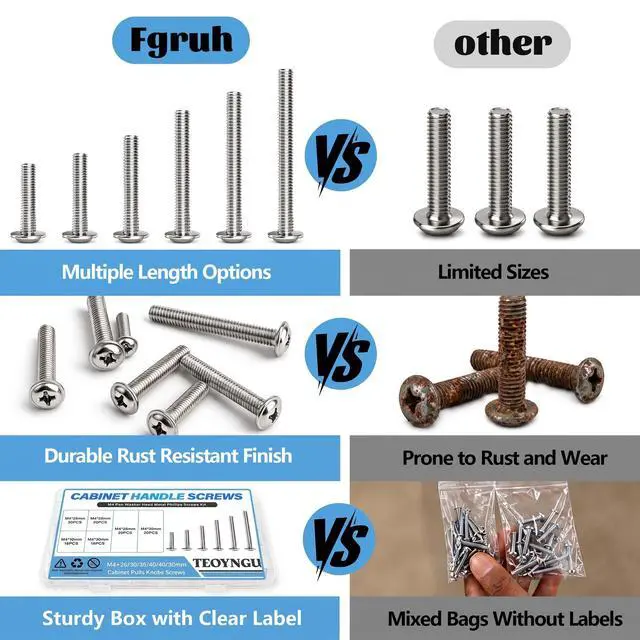 Alt view image 6 of 7 - 200PCS M4 Cabinet Pulls Knobs Screws,M4 Machine Screws,M4×25/30/35/40/45/50mm Phillips Pan Head Drawer Screws with 80PCS Washers for Kitchen,Bathroom,Furniture Handles Install