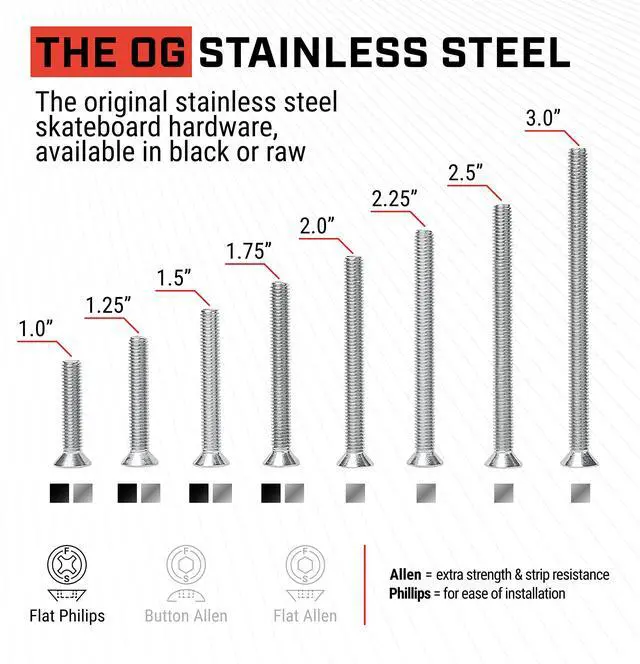 Alt view image 2 of 7 - Dragon Black Stainless Steel Skateboard Hardware Set (Flat Phillips, 1.0")